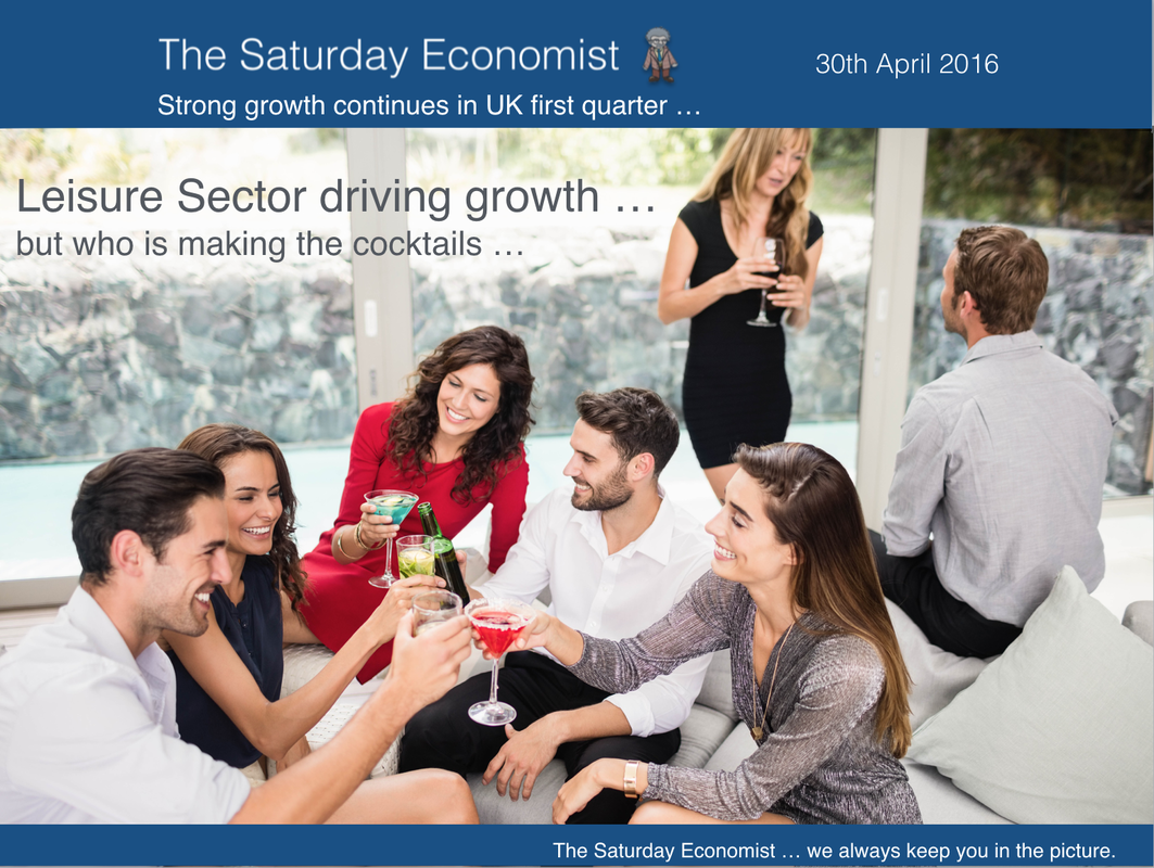 The Saturday Economist ... strong growth continues into the first quarter of the year 