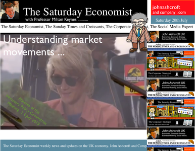 The Saturday Economist, Understanding Market Movements