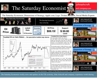 The Saturday Economist, Troubled OIl, the speculative bubble map returns ...
