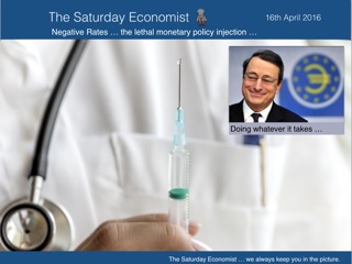The Saturday Economist ... Negative rates ... the lethal monetary policy injection 