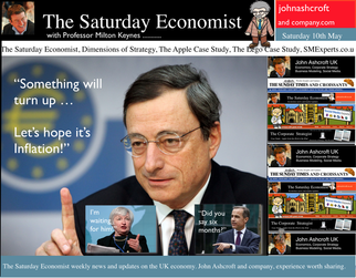 The Saturday Economist, Interest Rate update ...