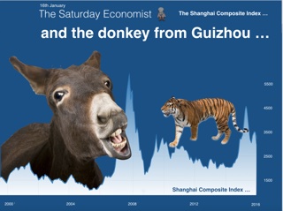 The Saturday Economist of Chinese Markets and The Donkey from Guizhou ...