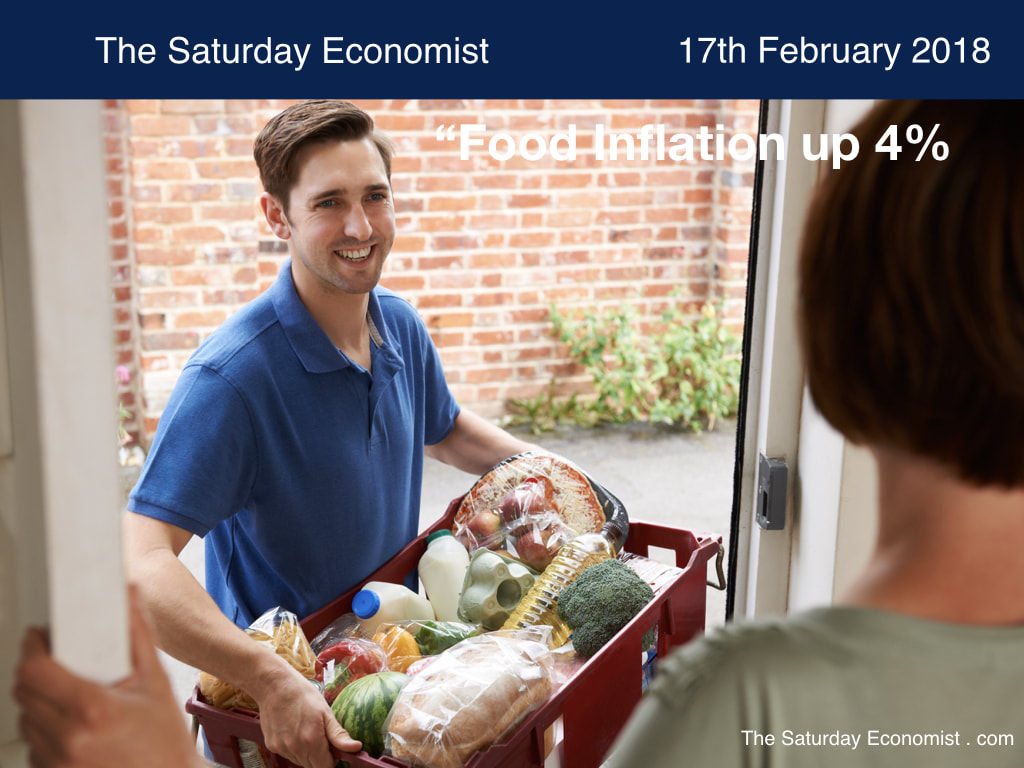 The Saturday Economist : Food Inflation up 4%