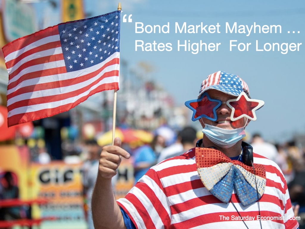 Bond Market Mayhem ... Rates Higher For Longer