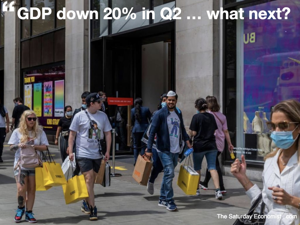 The Saturday Economist ... GDPP Down by 20% in Q2 