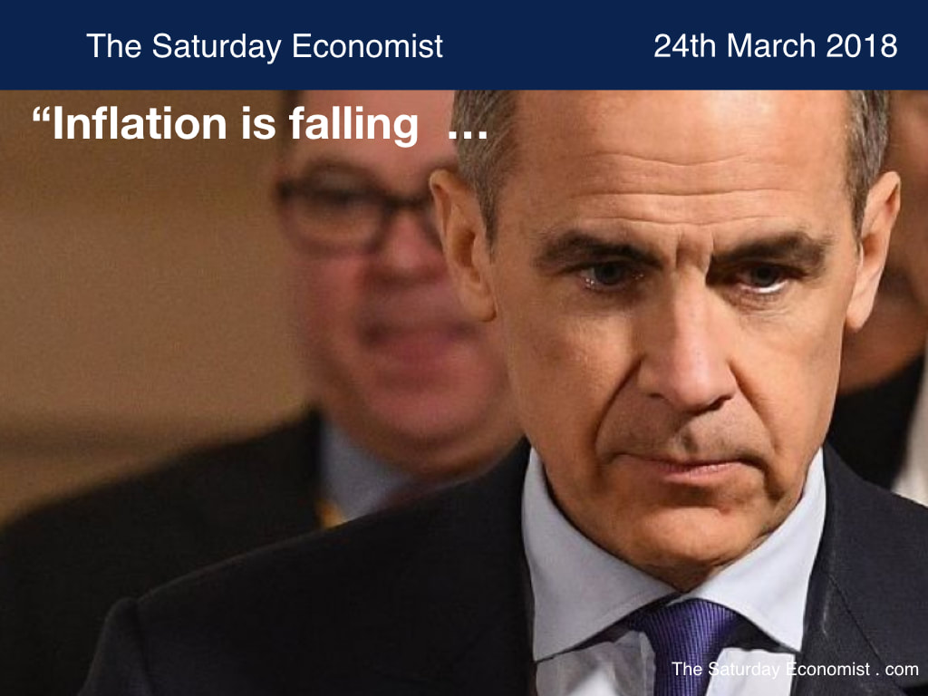 The Saturday Economist ... Inflation is falling ...