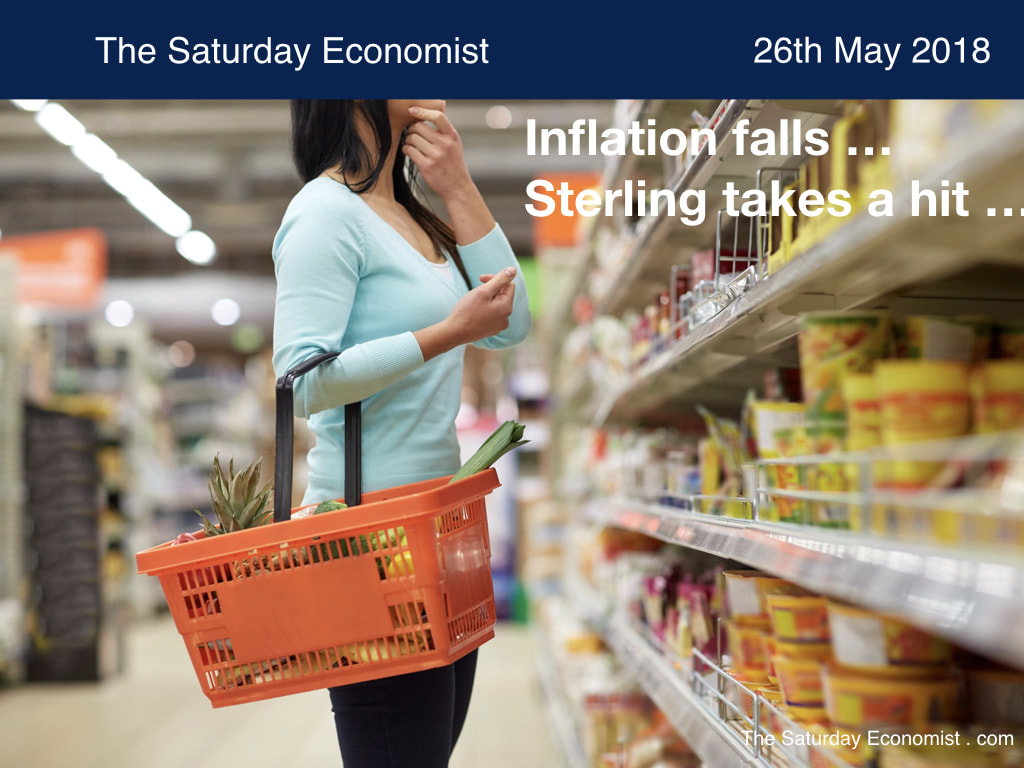 The Saturday Economist ... Inflation falls Sterling takes a hit ...