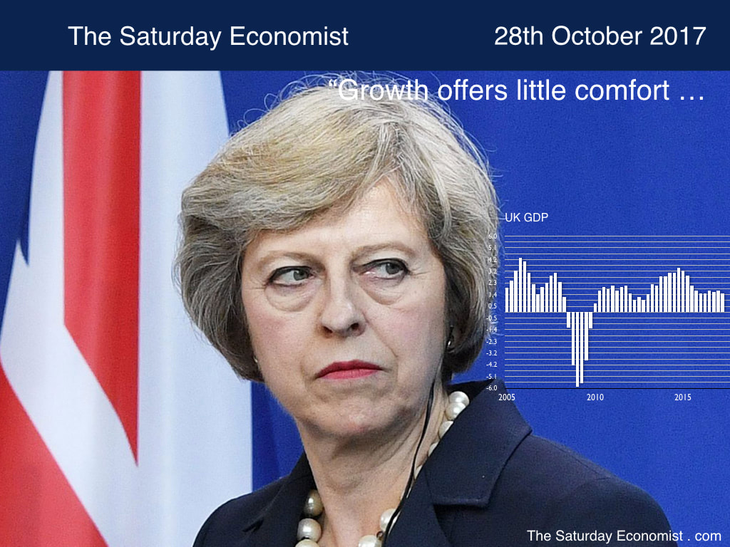 The Saturday Economist ... Growth offers little comfort ...