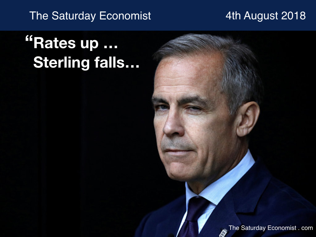 The Saturday Economist, Rates Rise Sterling Falls