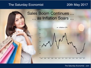 The Saturday Economist, Retail Sales Boom continues 