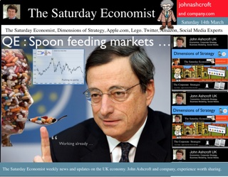 The Saturday Economist, 14th March Spoonfeeding Markets 