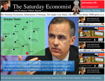 The Saturday Economist, Inflation Report May 2015Picture