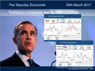 The Saturday Economist, Inflation on the rise 