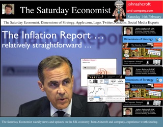 The Saturday Economist Inflation Report, Relatively Straightforward says Governor 