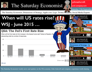 The Saturday Economist, When will US rates rise? 