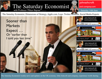 The Saturday Economist, Sooner than markets expect
