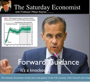 The Saturday Economist, Latest Bog Post, Economics, Forward Guidance 