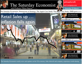 The Saturday Economist, Retail sales and inflation 
