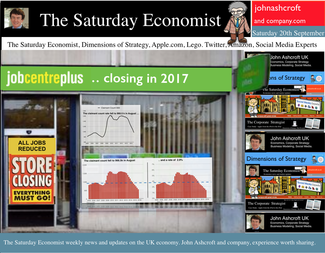 The Saturday Economist, Friday Financials, 20th September 