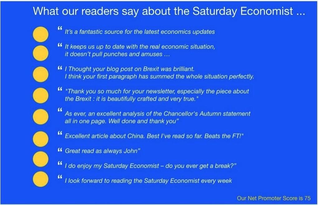 The Saturday Economist Readers Comments 