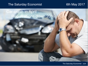 The Saturday Economist ... Car Crash in April