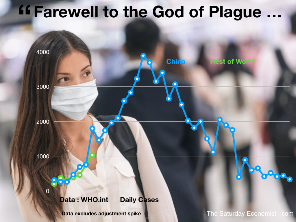 The Saturday Economist ... Farewell to the God of Plague ...