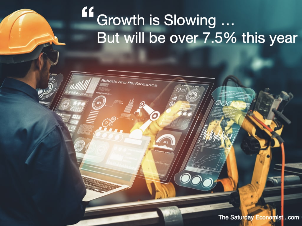 The Saturday Economist ... Growth is Slowing