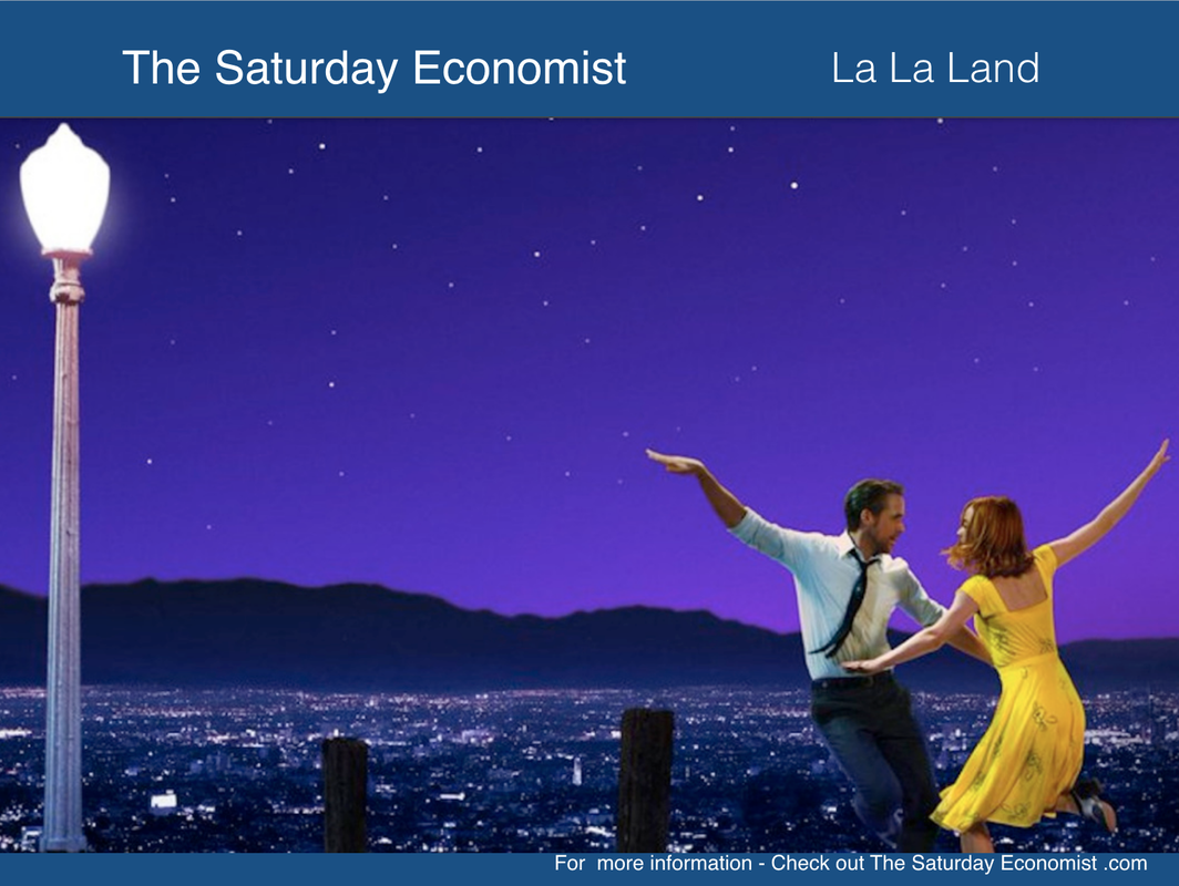 The Saturday Economist, Living in La La Land 
