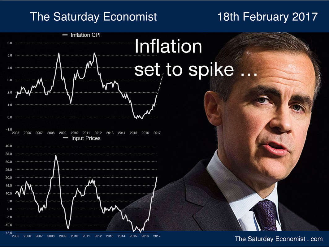 The Saturday Economist, Inflation set to spike as full employment looms ...