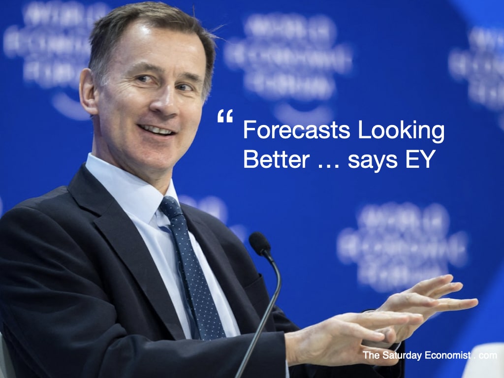 The Saturday Economist ... Forecasts Looking Better says EY