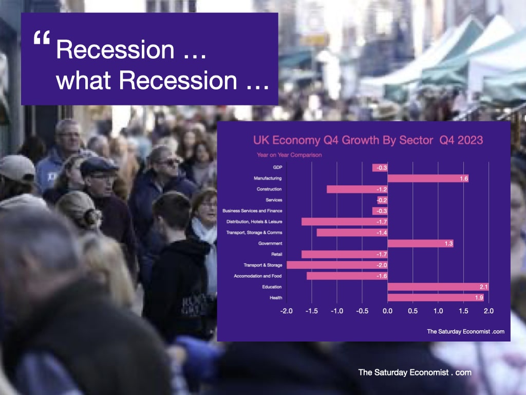 The Saturday Eeconomist ... Recession ... What Recession