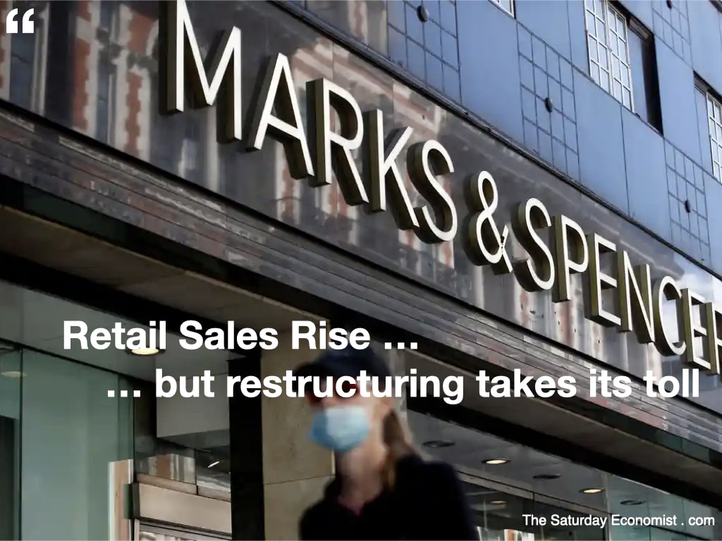 The Saturday Economist ... Retail Sales Rise ...