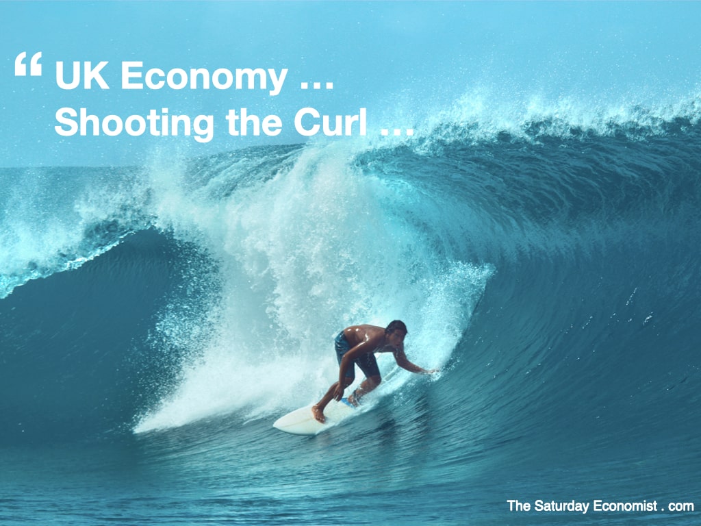 The Saturday Economist ... Shooting the Curl ...